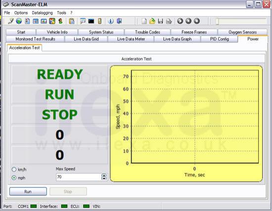 Scanmaster acceleration test screen Scanmaster acceleration test screen