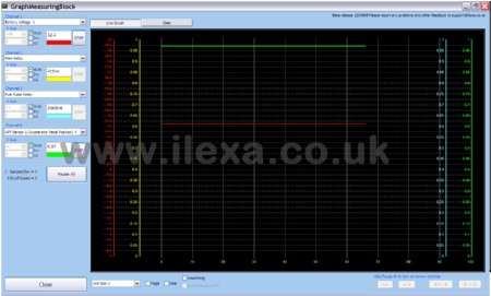 VAUX-COM live data scope