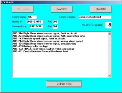 vol-fcr fault codes